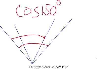 Trigonometry Special Angle circle, cos 150°