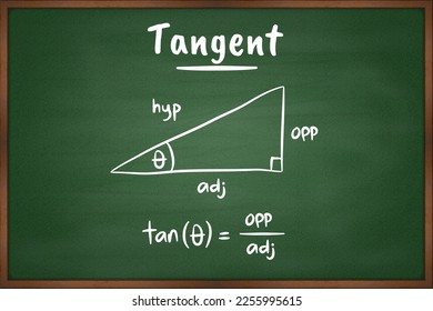 trigonometry tangent formula on green chalkboard vector