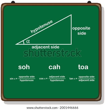 trigonometry triangle formula soh cah toa