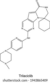 Trilaciclib molécula quimioterapia inducida medicación para la supresión de la médula ósea