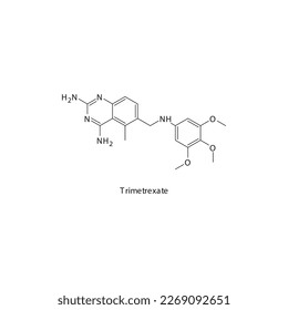 Estructura molecular esquelética plana de trimetrexato Medicamento antiprotozoario utilizado en el tratamiento de la amoebiasis. Ilustración vectorial.