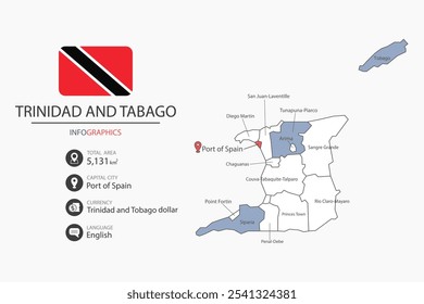 Trinidad e Tobago mapa infográfico elementos com bandeira da cidade. Separado da rubrica são as áreas totais, Moeda, Língua e a capital deste país.