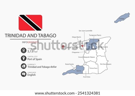 Trinidad and Tobago map infographic elements with flag of city. Separate of heading is total areas, Currency, Language and the capital city in this country.