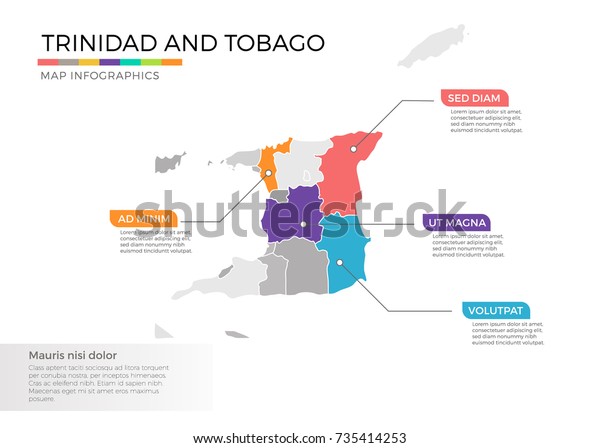 Trinidad Tobago Map Infographics Vector Template Stock Vector Royalty Trinidad Tobago Map Infographics Vector 600w 735414253