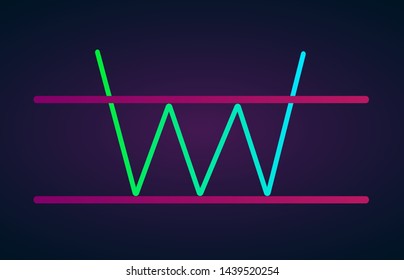 Triple bottom pattern figure technical analysis. Vector stock and cryptocurrency exchange graph, forex analytics and trading market chart. Triple bullish bottom breakouts flat icon