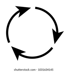 Triple curved recycle/refresh icon