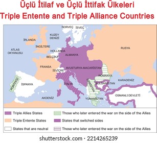 Triple Entente and Triple Alliance Countries