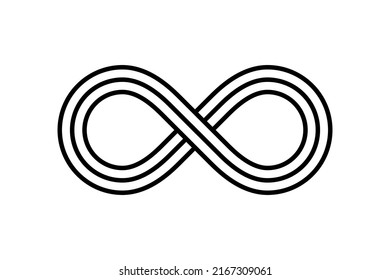 Triple Line Infinity Symbol Editable Stroke Isolated On White Background. Vector