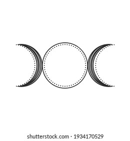 triple moon goddess, Wiccan symbol