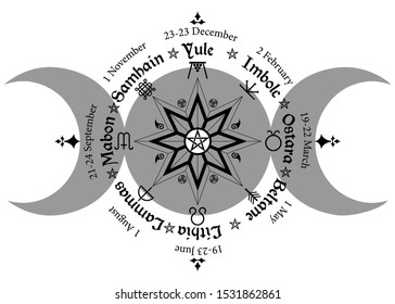 triple moon Wicca pagan goddess, wheel of the Year is an annual cycle of seasonal festivals. Wiccan calendar and holidays. Compass with in the middle pentagram symbol, names in Celtic of the Solstices