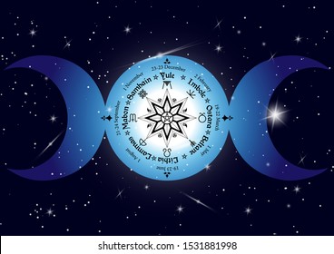 triple moon Wicca pagan goddess, wheel of the Year is an annual cycle of seasonal festivals. Wiccan calendar and holidays. Compass with in the middle pentagram symbol, names in Celtic of the Solstices