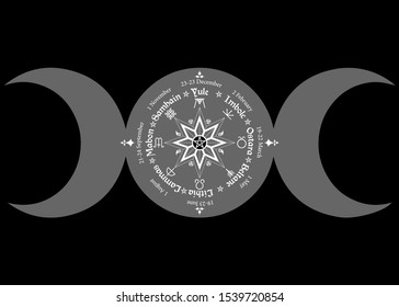 triple moon Wicca pagan goddess, wheel of the Year is an annual cycle of seasonal festivals. Wiccan calendar and holidays. Compass with in the middle pentagram symbol, names in Celtic of the Solstices