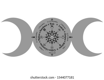 triple moon Wicca pagan goddess, wheel of the Year is an annual cycle of seasonal festivals. Wiccan calendar and holidays. Compass with in the middle pentagram symbol, names in Celtic of the Solstices