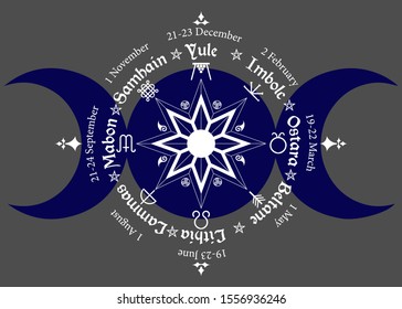 triple moon Wicca pagan goddess, wheel of the Year is an annual cycle of seasonal festivals. Wiccan calendar and holidays. Compass with in the middle pentagram symbol, names in Celtic of the Solstices