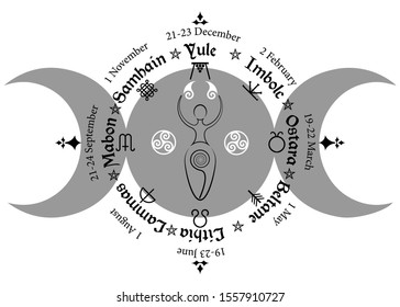 triple moon Wicca pagan goddess, wheel of the Year is an annual cycle of seasonal festivals. Wiccan calendar and holidays. Compass with spiral goddess of fertility, names in Celtic of the Solstices