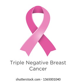 Triple Negative Breast Cancer TNBC awareness day in March 3. Pink color ribbon Cancer Awareness Products. Vector illustration. White isolated.