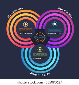 Triple stripes circle text box 