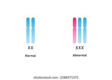 Triple X Syndrome Science Design. Vector Illustration.