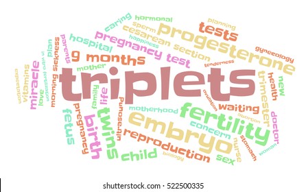 Triplets. Word cloud, multicolored font, white background. The miracle of birth.