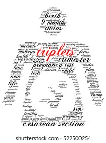 Triplets. Word cloud, silhouette of a pregnant woman, italic font, white background. The miracle of birth.