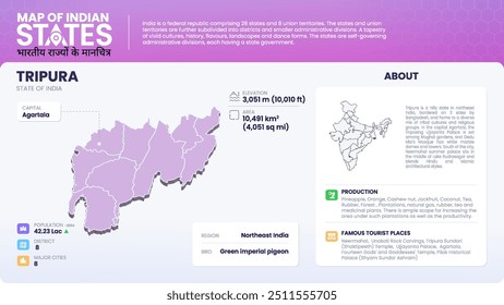 Tripura Union Territories Map of India Highlighting Capital, Major Cities, Population Data, and Key Geographical Features–Vector Infographics