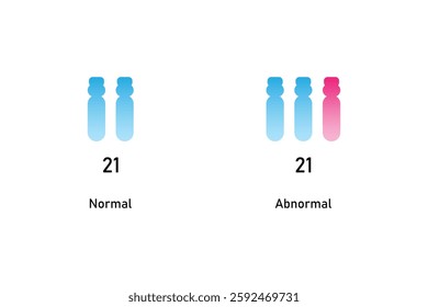 Trisomy 21 Syndrome Science Design. Vector Illustration.