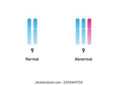 Trisomy 9 Syndrome Science Design. Vector Illustration.