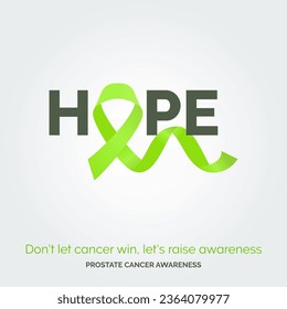 Triumph Over Lymphoma Challenges. Awareness Posters