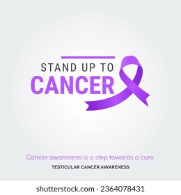 Triumph Over Testicular Challenges. Awareness Posters