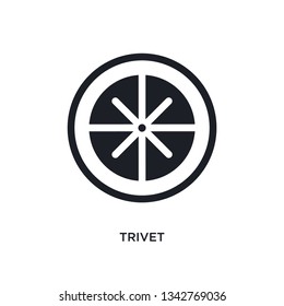 trivet isolated icon. simple element illustration from kitchen concept icons. trivet editable logo sign symbol design on white background. can be use for web and mobile