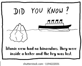 Trivia fact series - fun cartoon doodle newspaper comic strip concept. Titanic ship facts.