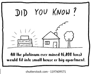 Trivia fact series - fun cartoon doodle newspaper comic strip concept. Platinum metal trivia.
