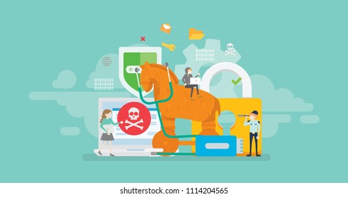 Trojan Horse and Malware Protection Tiny People Character Concept Vector Illustration, Suitable For Wallpaper, Banner, Background, Card, Book Illustration, And Web Landing Page Concept