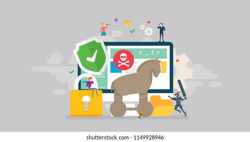 Trojan Horse And Malware Protection Tiny People Character Concept Vector Illustration, Suitable For Wallpaper, Banner, Background, Card, Book Illustration, And Web Landing Page