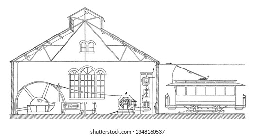 Trolly Station is used that powers up a power box that starts the trolly, vintage line drawing or engraving illustration.