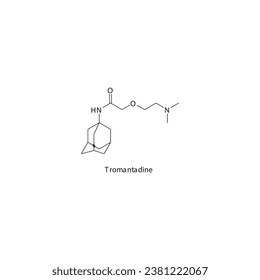 Tromantadine flat skeletal molecular structure Antiviral drug used in Herpes simplex virus treatment. Vector illustration scientific diagram.