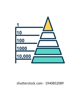 Trophic pyramid RGB color icon. Biological communities interaction. Ecosystem. Food energy levels. Organisms population. Food chain pyramid. Bioproductivity demonstration. Isolated vector illustration