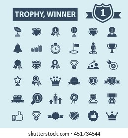 ícones do troféu