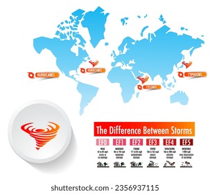 tropical Cyclones Hurricane typhoon distribution and ocean