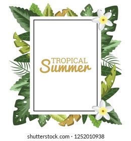 Tropical Floral Border Frame For Greeting Invitation Postcard