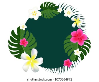 Tropical flowers frame