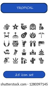  tropical icon set. 25 filled tropical icons. Simple modern icons about  - Chameleon, Starfish, Bananas, Sloth, Juice, Hammock, Island, Avocado, Aloe vera, Palm tree, Aquarium