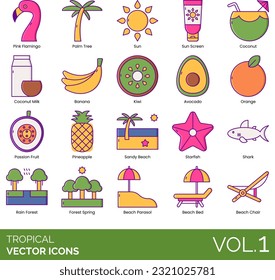 Tropical icons including pink flamingo, palm tree, sun screen, coconut milk, banana, kiwi, avocado, orange, passion fruit, pineapple, sandy beach, starfish, shark, rainforest, forest spring, parasol