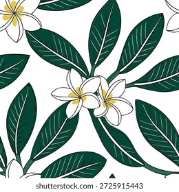Magnólia tropical padrão de azulejos sem costura com folhas verdes exuberantes e centros de magnólia vibrantes no fundo branco ideal para lounges ensolarados conceito como Lounges verdejantes folhas de magnólia e centros vibrantes no fundo branco criar padrão de azulejos sem costura tropical para lounges ensolarados no Conceito de Stock de Foto e espaço vazio no lado esquerdo, sem texto —ar 7:2 —azulejo