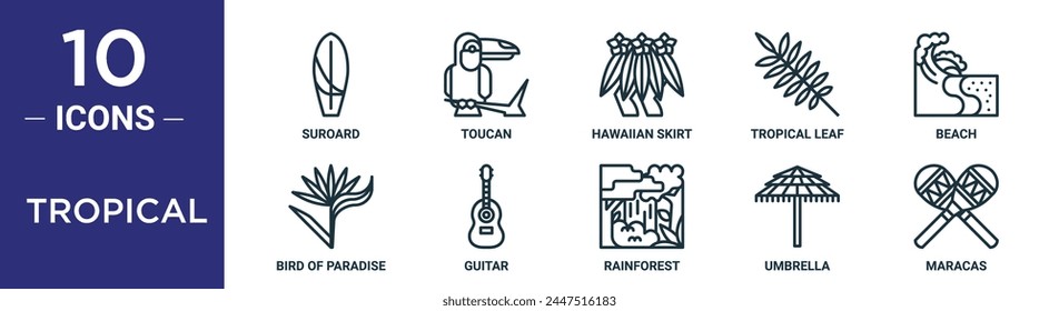 tropical outline icon set includes thin line suroard, toucan, hawaiian skirt, tropical leaf, beach, bird of paradise, guitar icons for report, presentation, diagram, web design