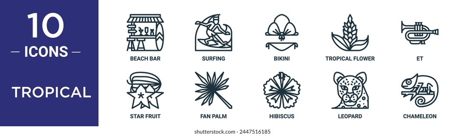 tropical outline icon set includes thin line beach bar, surfing, bikini, tropical flower, et, star fruit, fan palm icons for report, presentation, diagram, web design