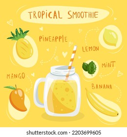 Tropical smoothie recipe. Dietary cocktail of banana, pineapple, lemon, mango and mint. Recipe for detox smoothie. Delicious drink is healthy. Illustration for restaurants, bars, menu.