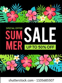 Tropical summer frame border illustration for sale banner, invitation, greeting card, flyer, poster design.