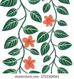 Tropical vine seamless tile pattern with lush green tendrils and vibrant flowers on white background ideal for sunny kitchens concept as Lush green tendrils and vibrant flowers on white background create tropical vine seamless tile pattern for sunny kitchens in Photo Stock Concept and empty space on the left side,no text --ar 7:2 --tile