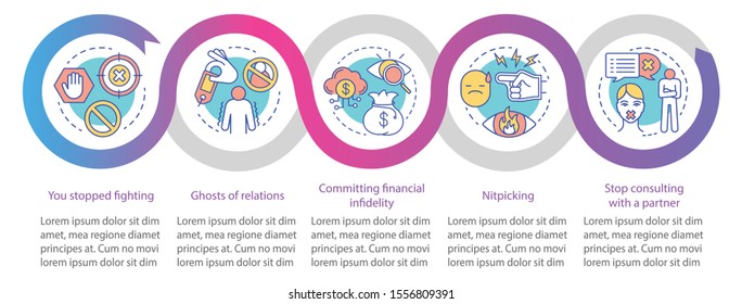 Trouble relationships sign vector infographic template. Business presentation design elements. Data visualization with five steps and options. Process timeline chart. Workflow layout with linear icons